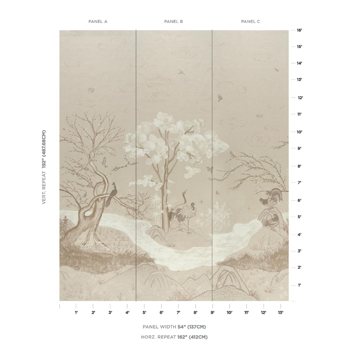 Birdsong 3 Panel Set